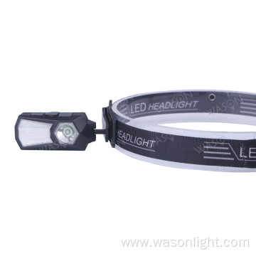 Rechargeable LED Rotating Clip On Head Lamp